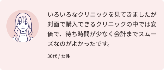 いろいろなクリニックを見てきましたが対面で購入できるクリニックの中では安価で、待ち時間が少なく会計までスムーズなのがよかったです。 30代 / 女性